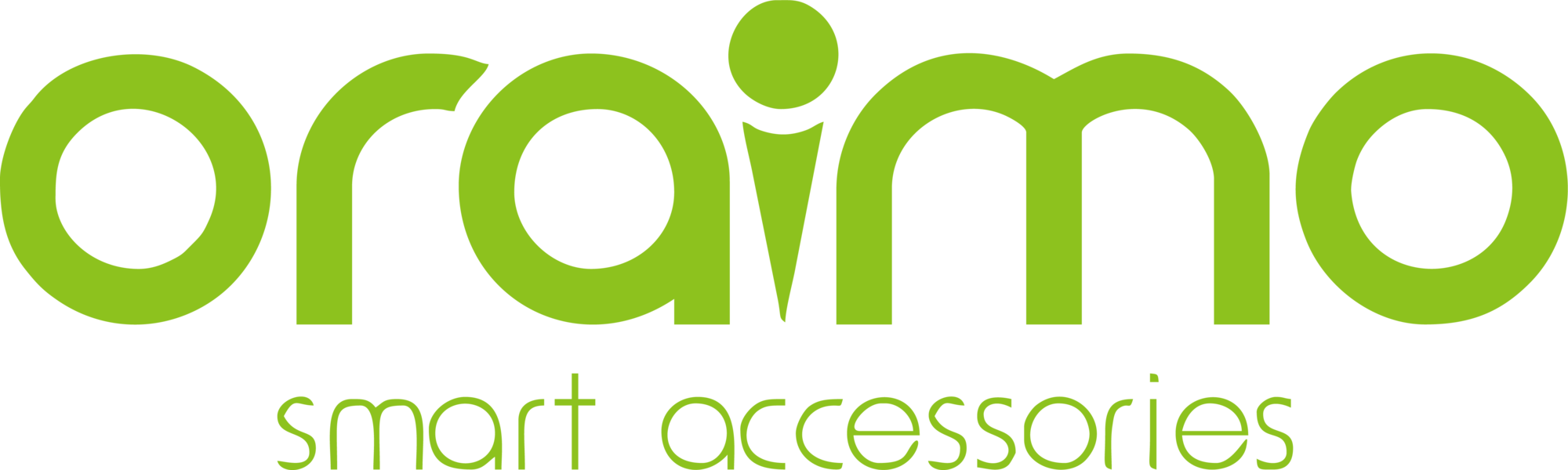 Oraimo logo